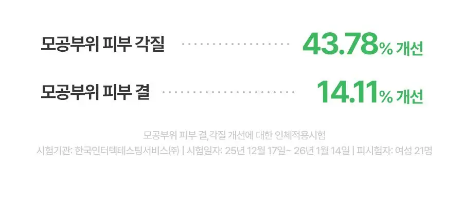 [저자극/피지지우개] 풀리 피지 멜팅크림 투 오일 50ml (단품/기획) 상세페이지 21